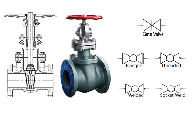 gate valve symbol