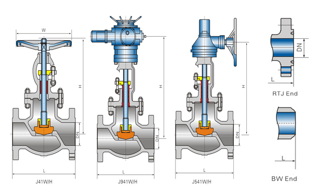 Globe valve dimension