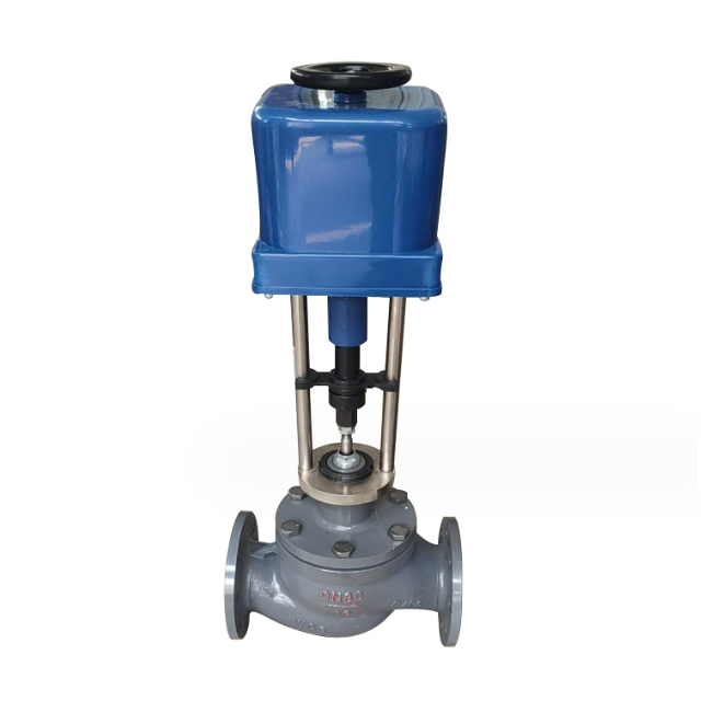 Flow Control Valves