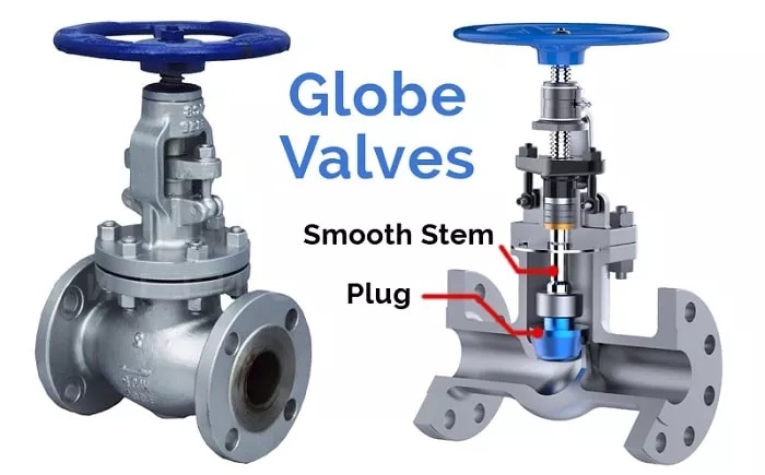 globe valve structure