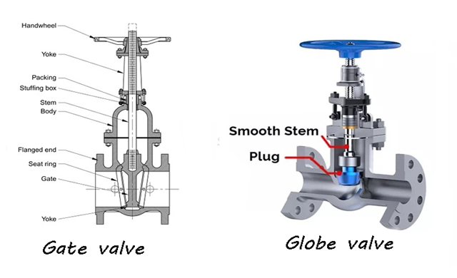 differences between gate valve and globe valve