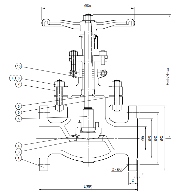 globe valve components